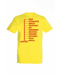 Meeste Habeme skaala 2