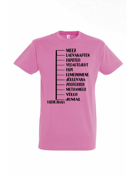 Meeste Habeme skaala