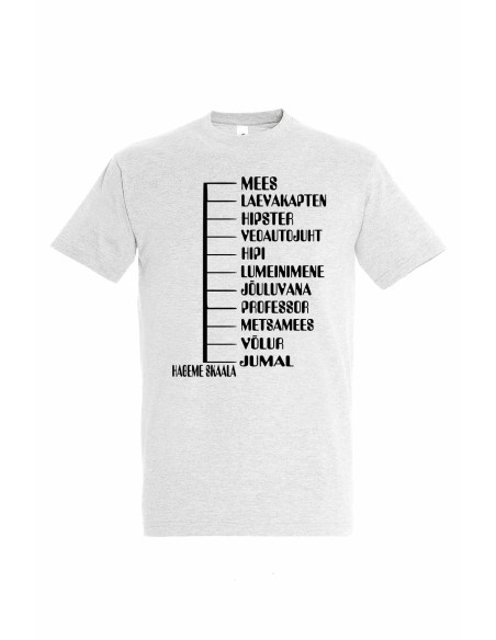 Meeste Habeme skaala