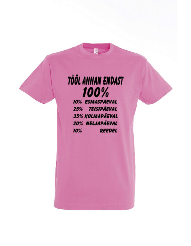 Meeste t-särk Tööl annan endast 100%...