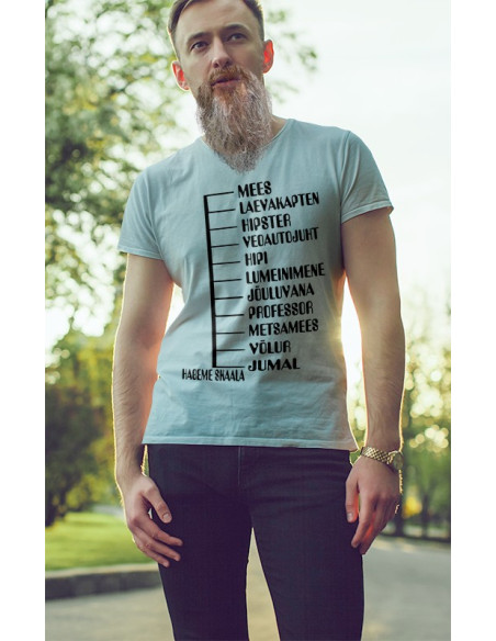 Meeste Habeme skaala