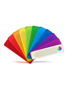 Product Customization