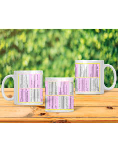 Tass Korrutustabel 2