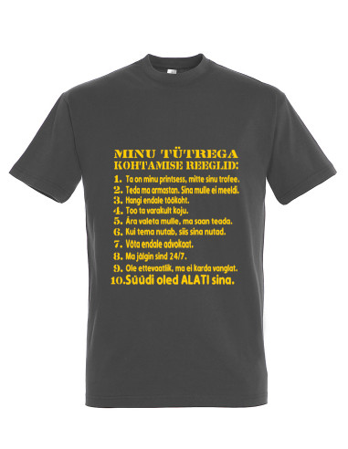 Meeste t-särk Kohtamise reeglid